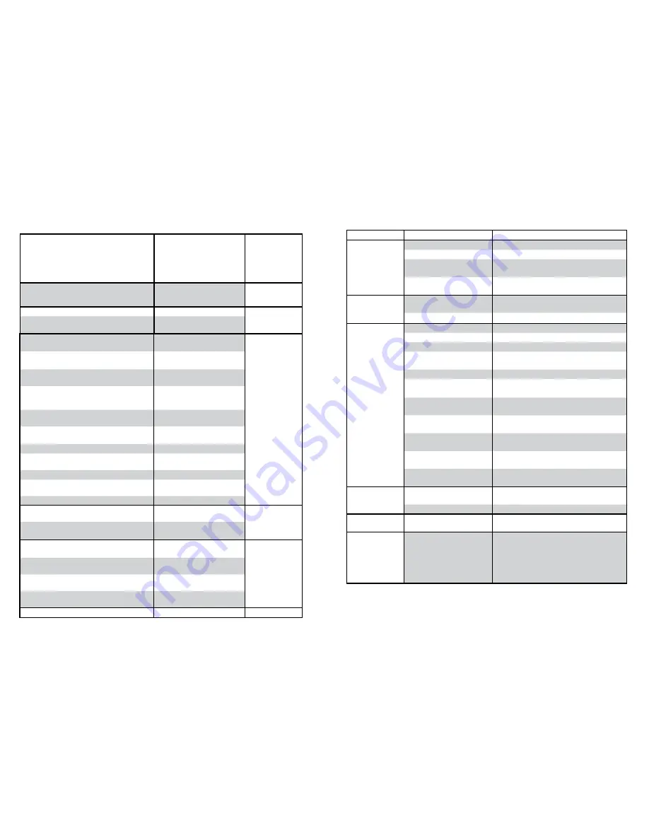 Hoover U5184 Owner'S Manual Download Page 11