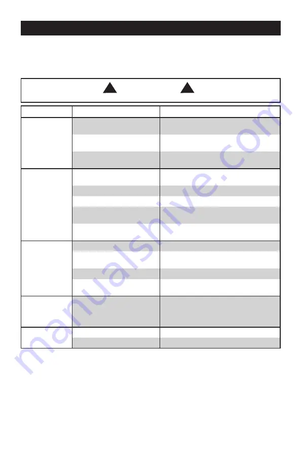 Hoover uh71120 Owner'S Manual Download Page 13