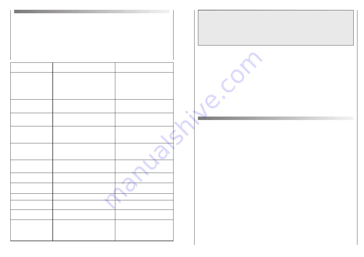 Hoover VHD 616 ZI User Instruction Download Page 33