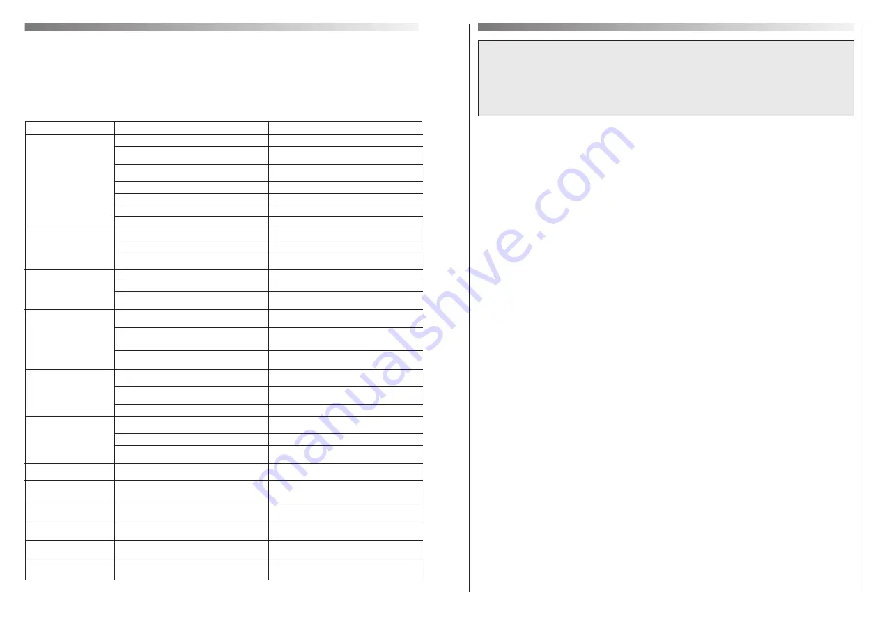 Hoover VHD 616 ZI User Instruction Download Page 51