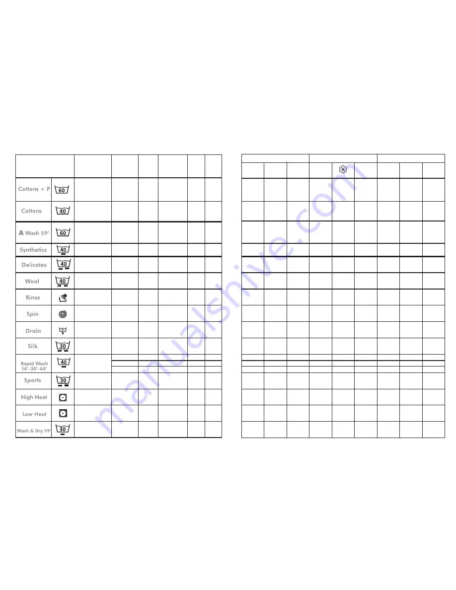 Hoover VHW656 Instruction Book Download Page 14