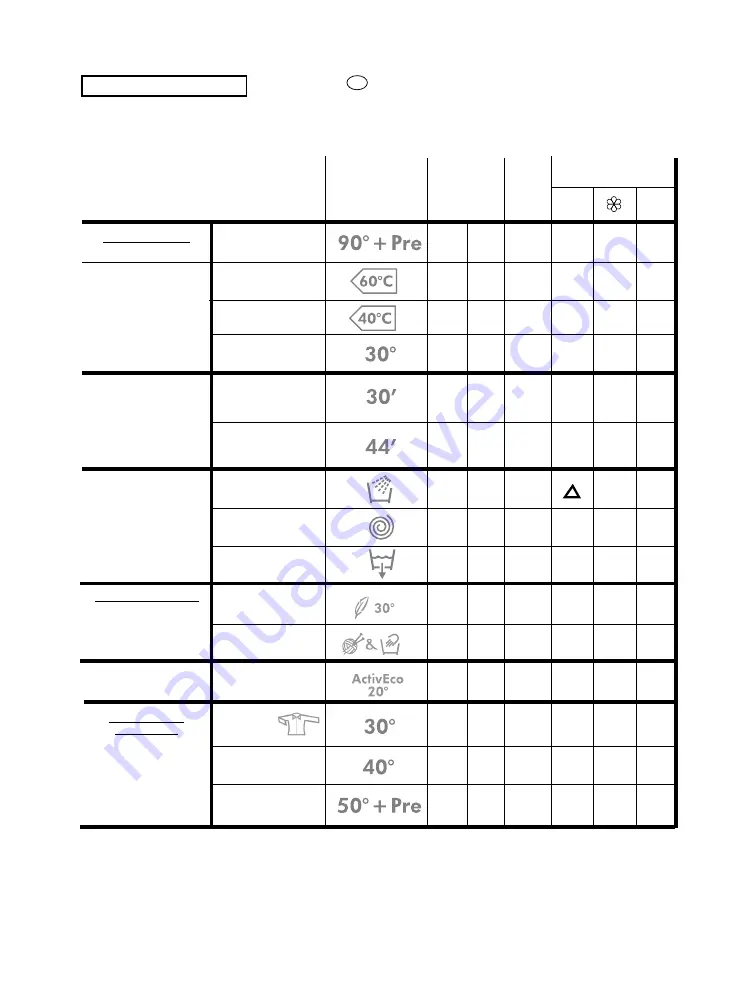 Hoover VT 912D22 User Instructions Download Page 40