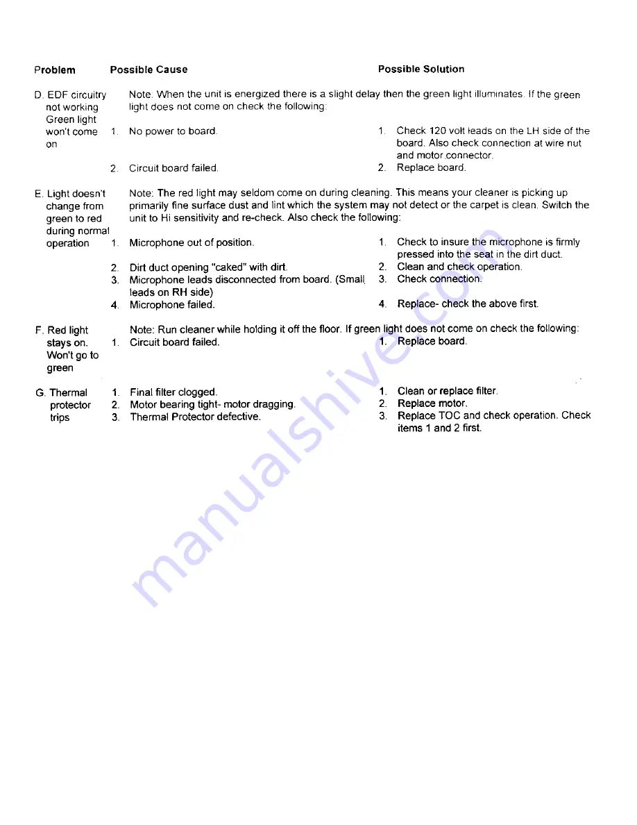 Hoover WindTunnel U5445-900 Owner'S Manual Download Page 20