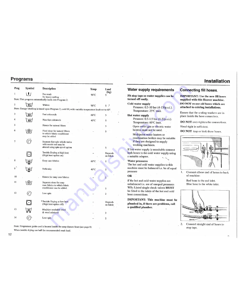 Hoover WS 130 User Manual Download Page 5