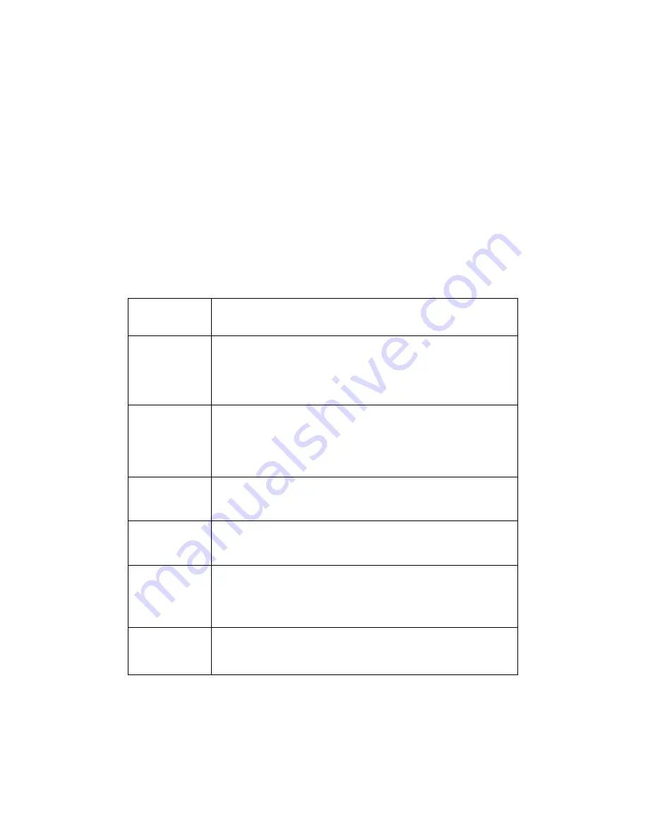 Hope Industrial Systems HIS-ML21-SGAB User Manual Download Page 6