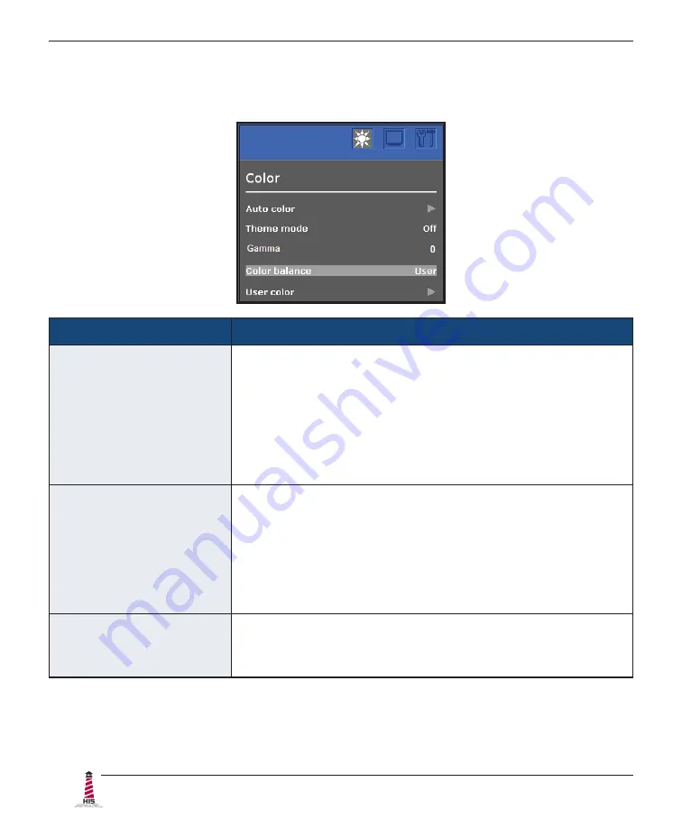 Hope Industrial Systems HIS-ML23 Series User Manual Download Page 18