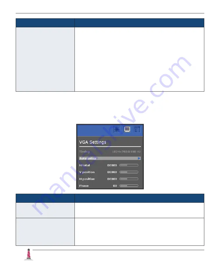 Hope Industrial Systems HIS-RL17-H Series User Manual Download Page 18