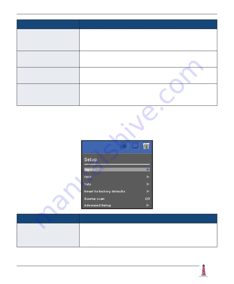 Hope Industrial Systems HIS-RL17-H Series User Manual Download Page 19