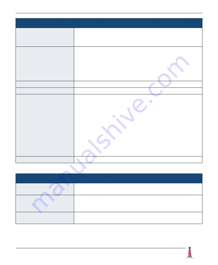 Hope Industrial Systems HIS-RL17-H Series User Manual Download Page 27