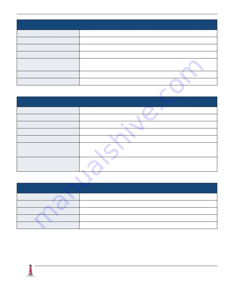 Hope Industrial Systems HIS-RL17-H Series User Manual Download Page 28