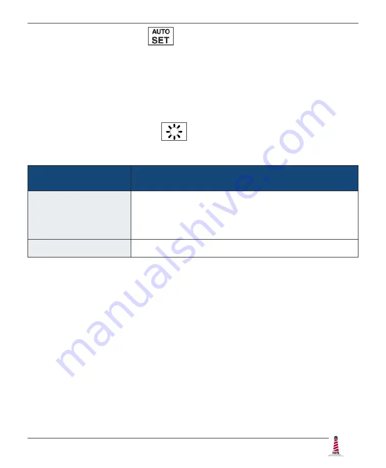 Hope Industrial Systems HIS-UM17  E Series User Manual Download Page 19