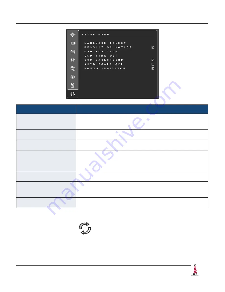 Hope Industrial Systems HIS-UM19-***H User Manual Download Page 23