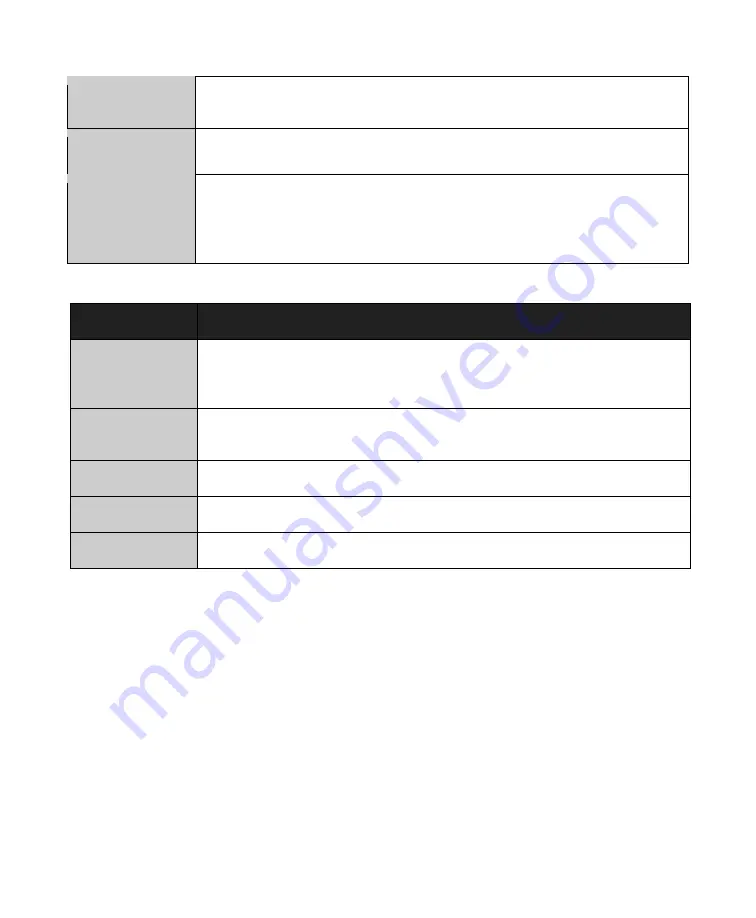 Hope Industrial Systems IS-UM17 B Series User Manual Download Page 7