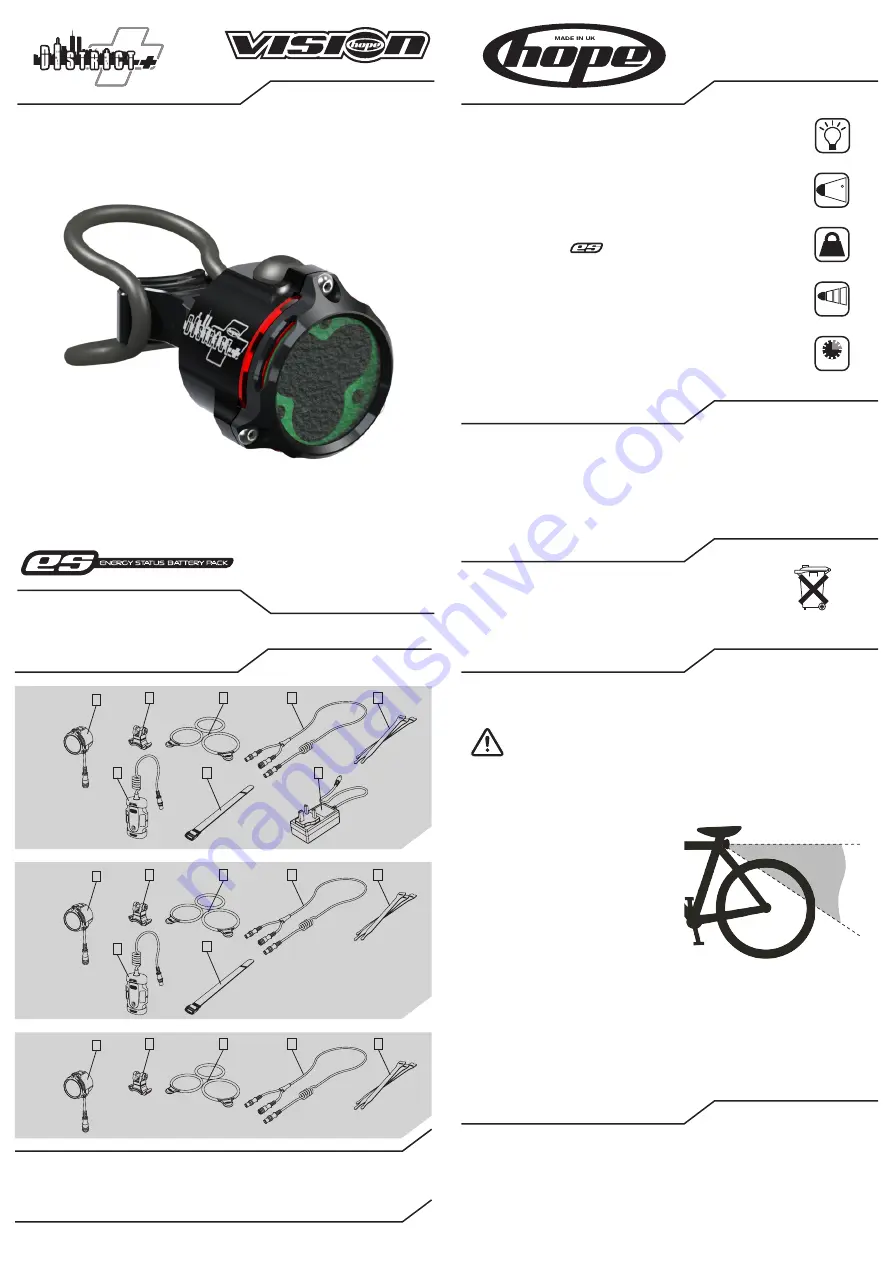 Hope District Plus Vision Instruction Manual Download Page 1