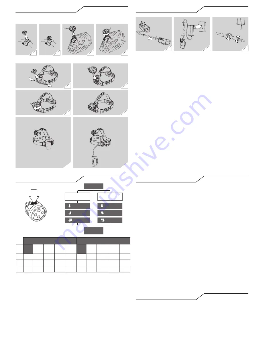 Hope R4 Vision Instruction Manual Download Page 2