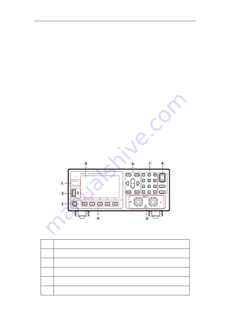 Hopetech Electronics Technology HP8000 Series User Manual Download Page 13