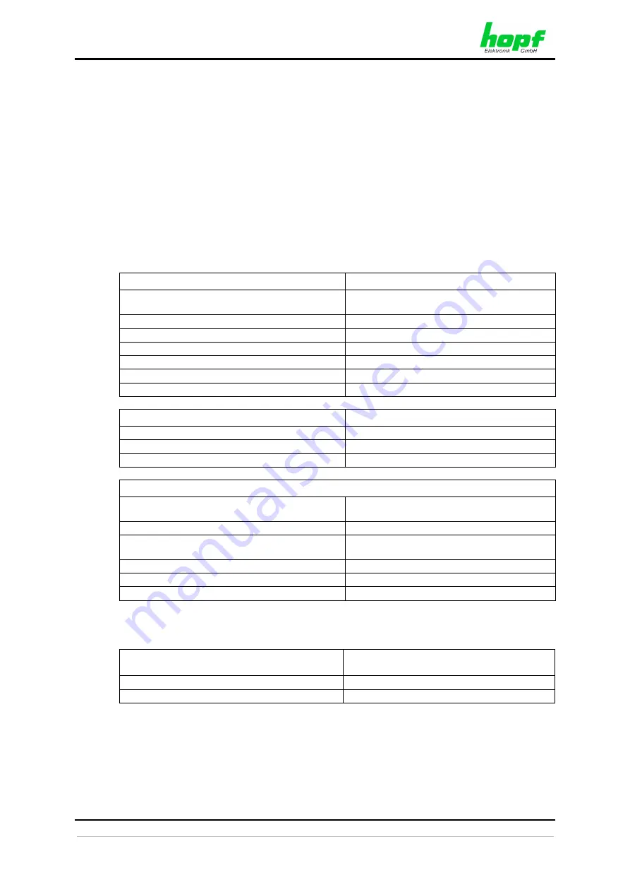 hopf 4465AC Additional Technical Manual Download Page 13