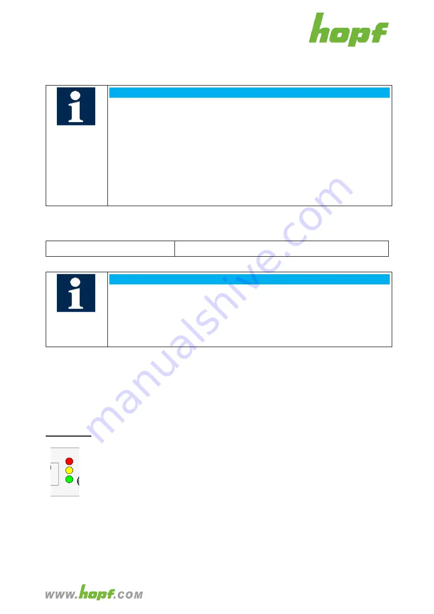 hopf FG8101G01 Technical Documentation Manual Download Page 24