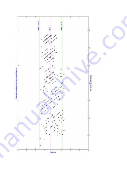 Hopkins 594810 Instructions For Use Manual Download Page 21