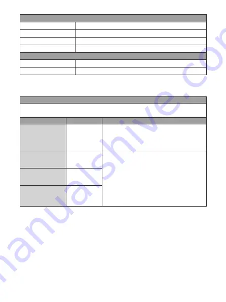 Hopkins 594810 Instructions For Use Manual Download Page 27