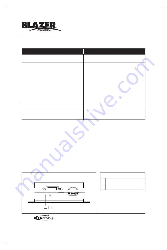 Hopkins BLAZER CWL622 Owner'S Manual Download Page 7