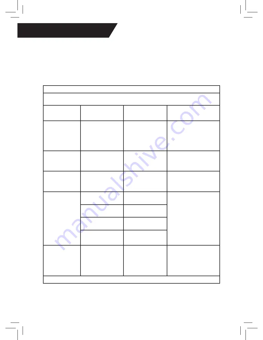 Hopkins IMPACT 526018 User Manual Download Page 20