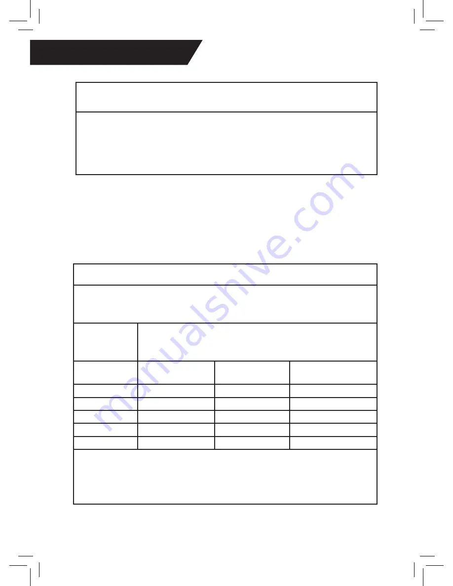 Hopkins IMPACT 526018 User Manual Download Page 22