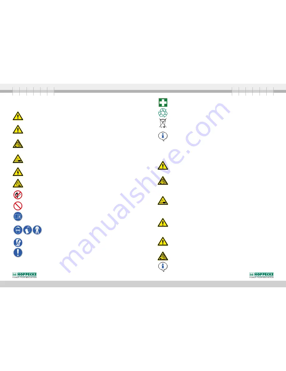 Hoppecke 5 OPzV 250 Installation, Commissioning And Operating Instructions Download Page 3