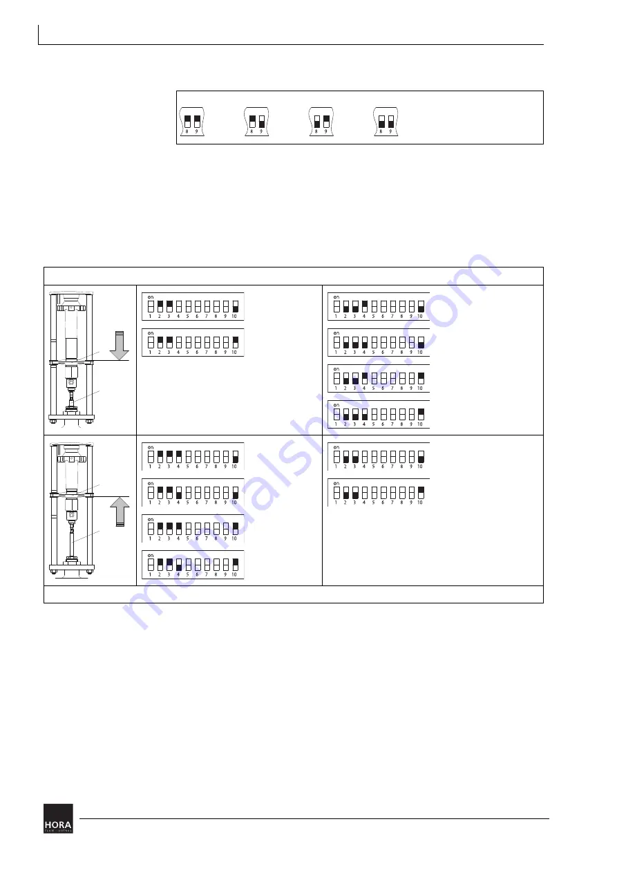 HORA MC250/230 Operating Manual Download Page 24