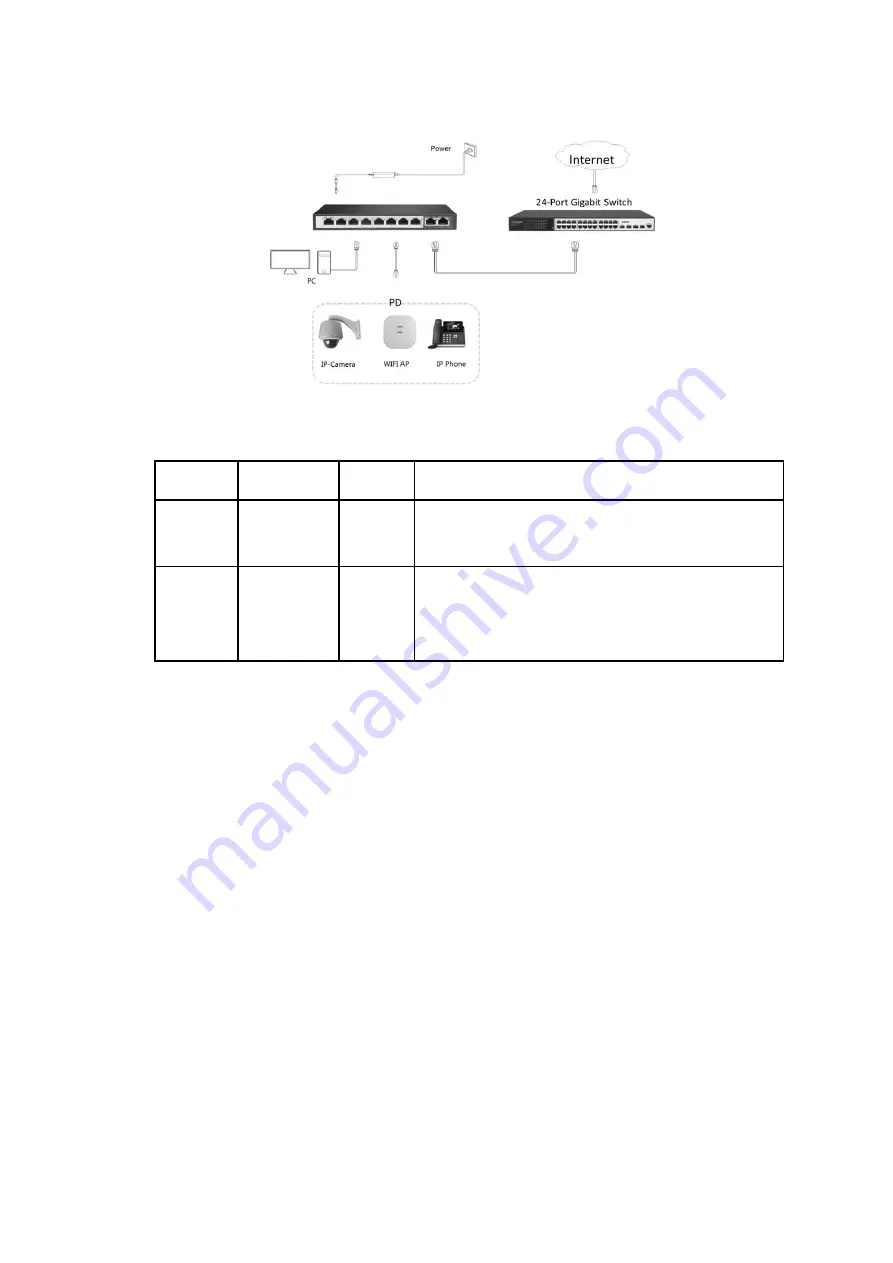 Hored AI1010G-Apollo User Manual Download Page 4