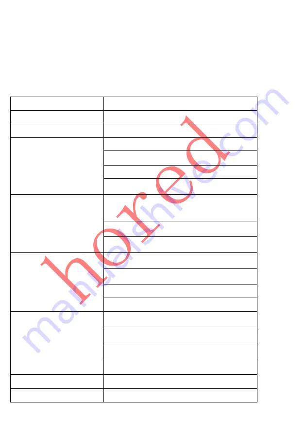 Hored PS3016 User Manual Download Page 5