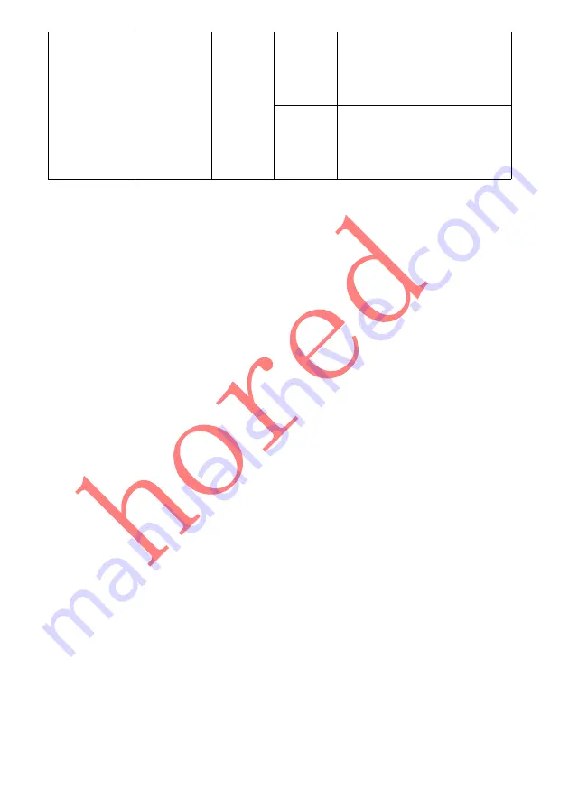 Hored PS3016 User Manual Download Page 12