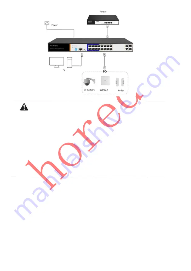 Hored PS3016 User Manual Download Page 15