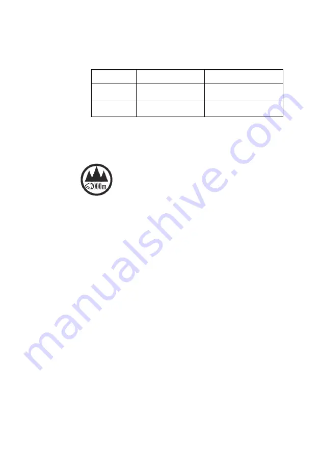 Hored PS3016S User Manual Download Page 7