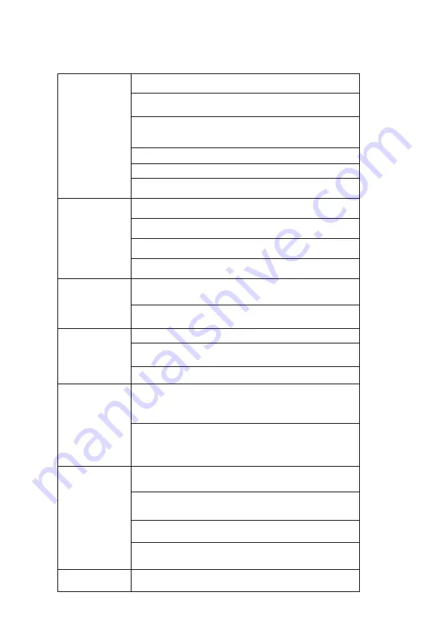 Hored PS3016S User Manual Download Page 15