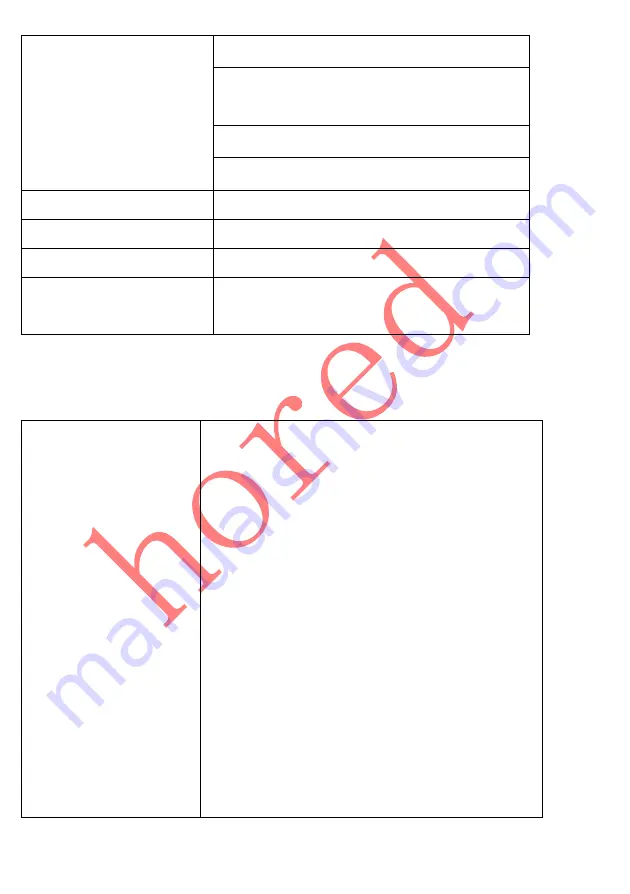 Hored PS3024S User Manual Download Page 6