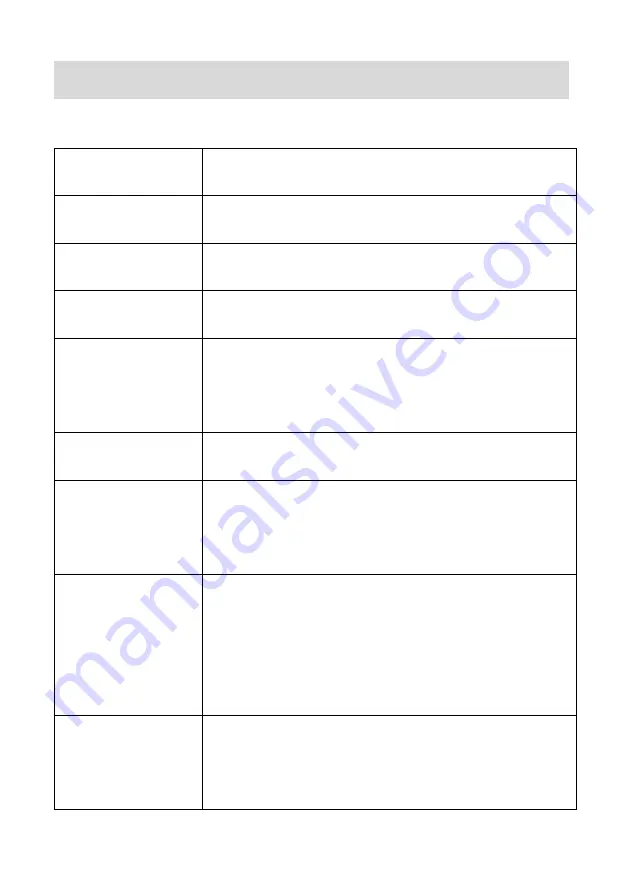 Hored RD-S800QCPE User Manual Download Page 11