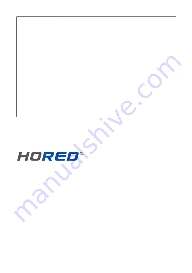 Hored RD-S800QCPE User Manual Download Page 13