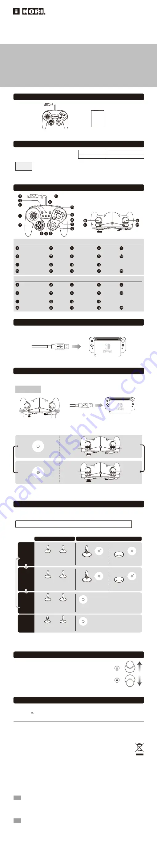 HORI Battle Pad Instruction Manual Download Page 1