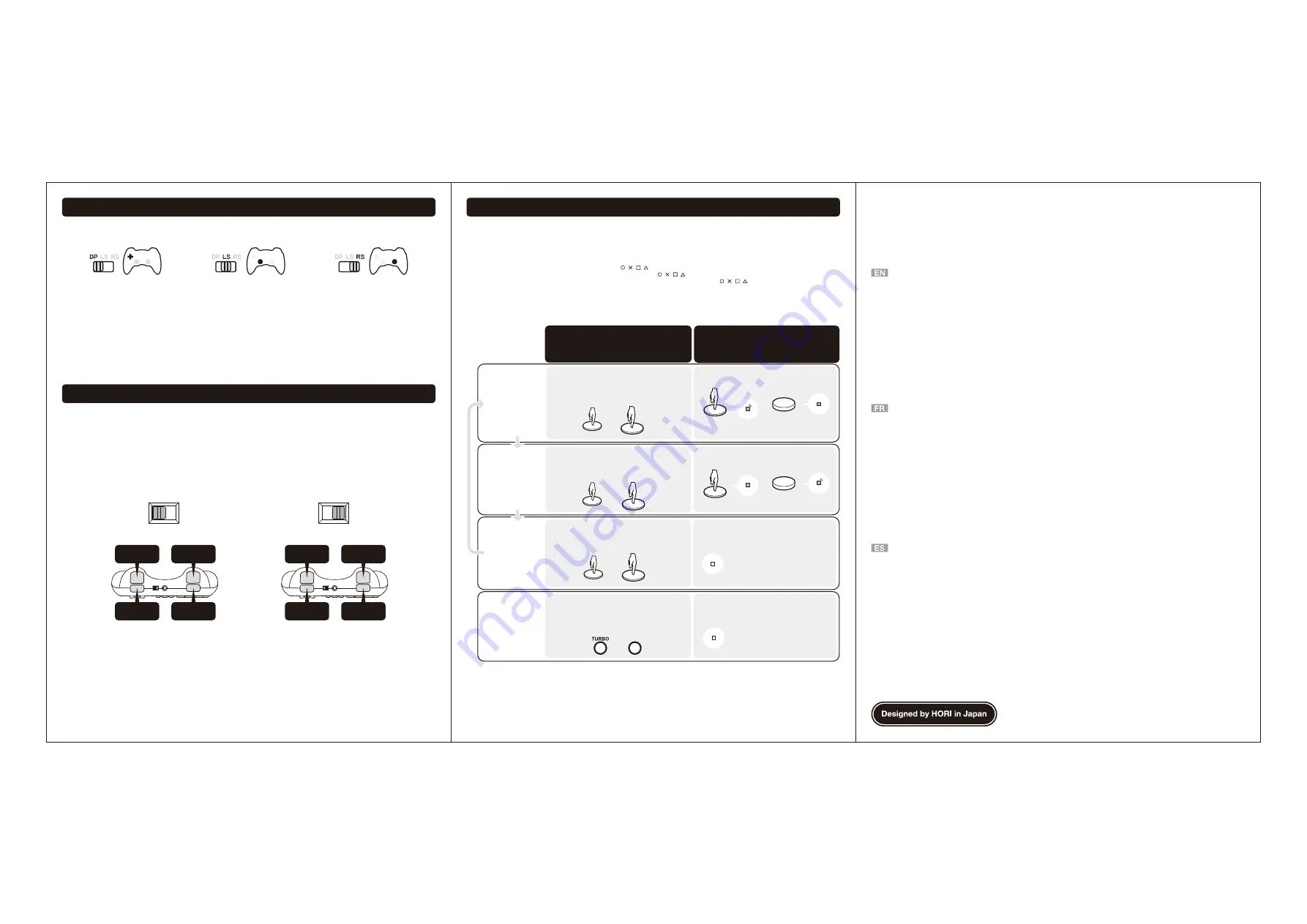 HORI Fighting Commander Скачать руководство пользователя страница 2