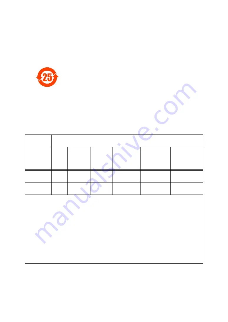 Horiba Scientific 6560S-10C Скачать руководство пользователя страница 3