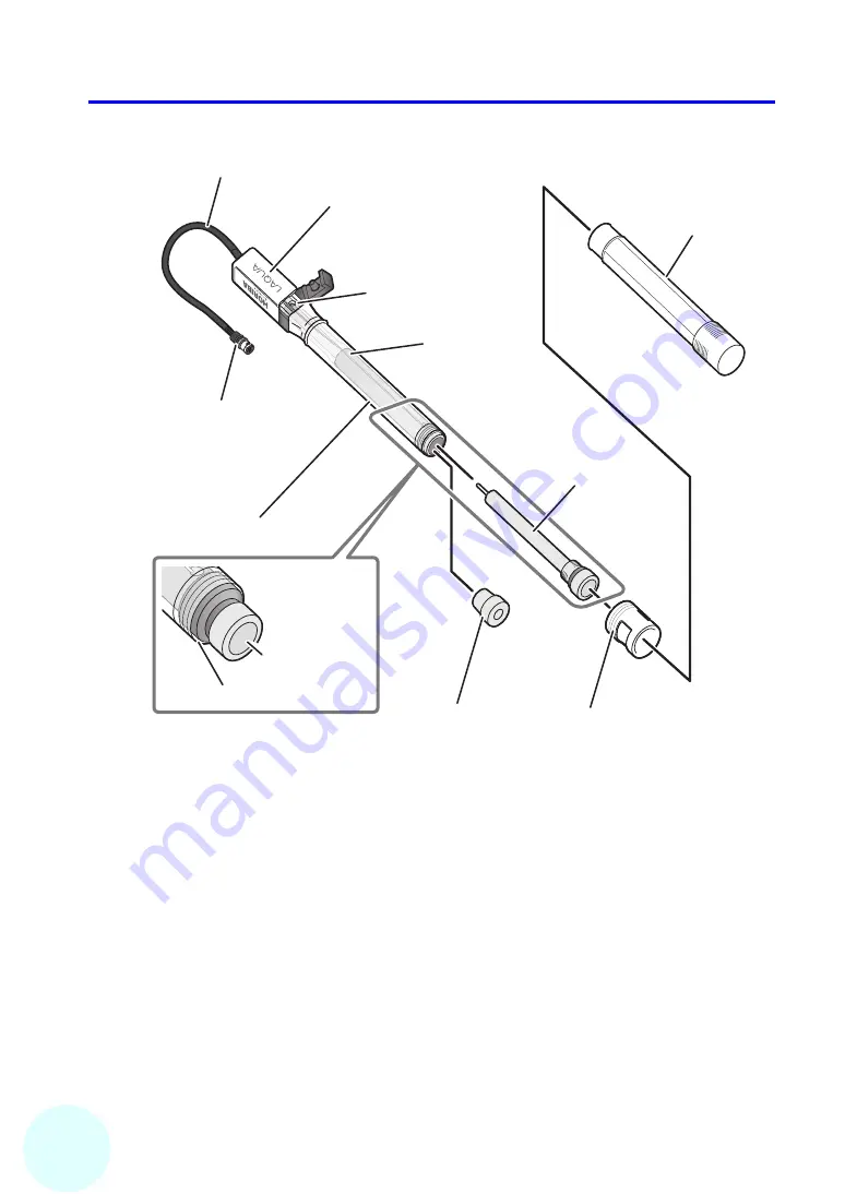 Horiba Scientific 6560S-10C Скачать руководство пользователя страница 16