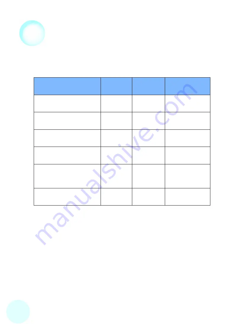 Horiba Scientific 6560S-10C Instruction Manual Download Page 84