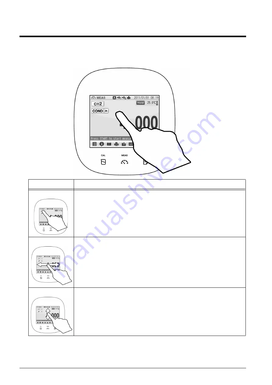 Horiba Scientific DS-72G Instruction Manual Download Page 28