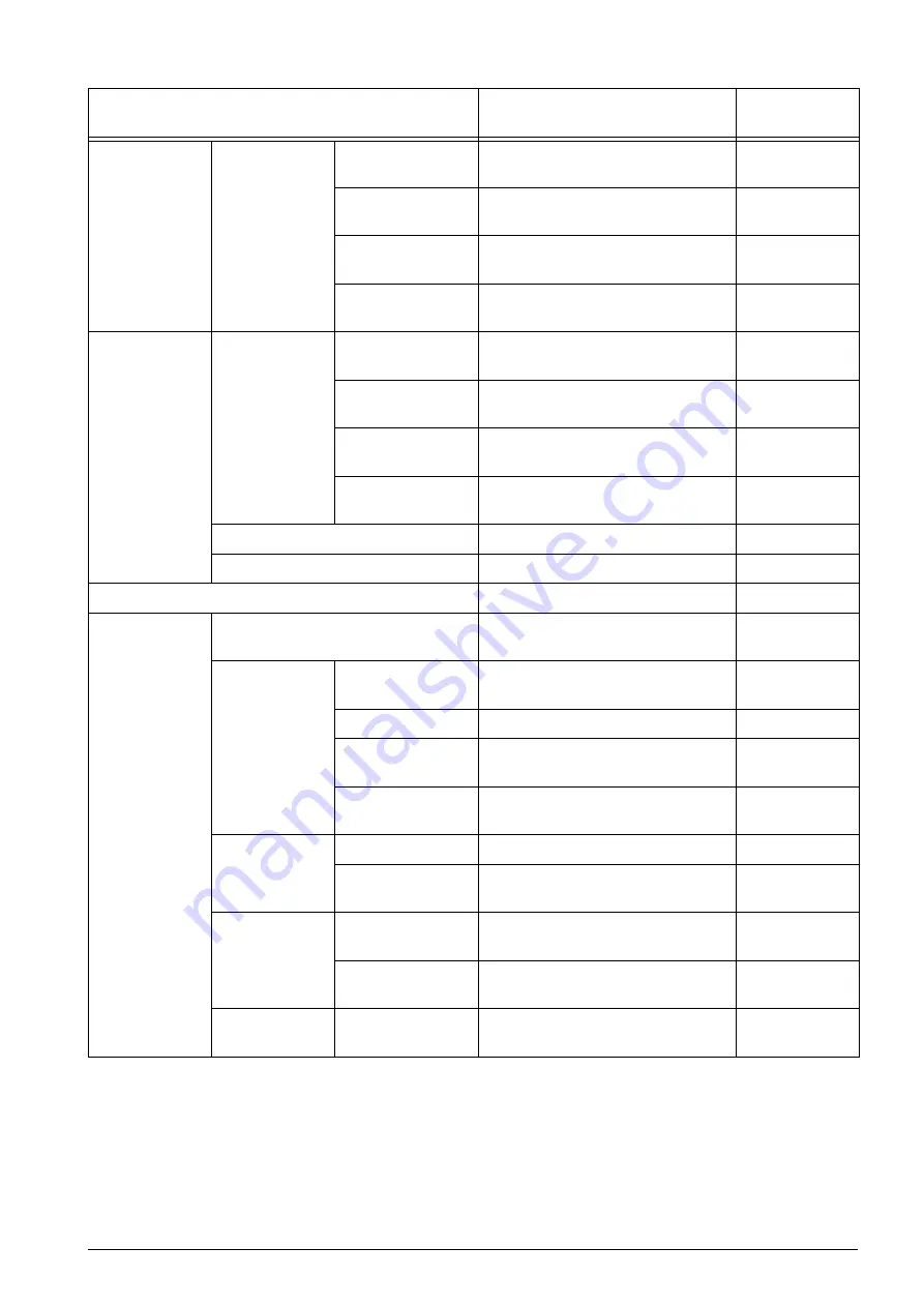 Horiba Scientific DS-72G Instruction Manual Download Page 101