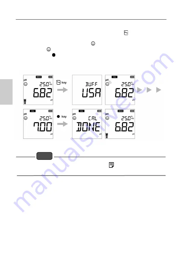 Horiba Scientific LAQUA-PD210 Instruction Manual Download Page 26