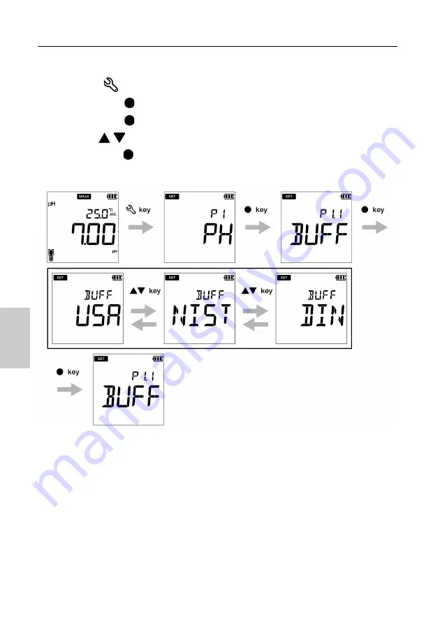 Horiba Scientific LAQUA-PD210 Instruction Manual Download Page 40