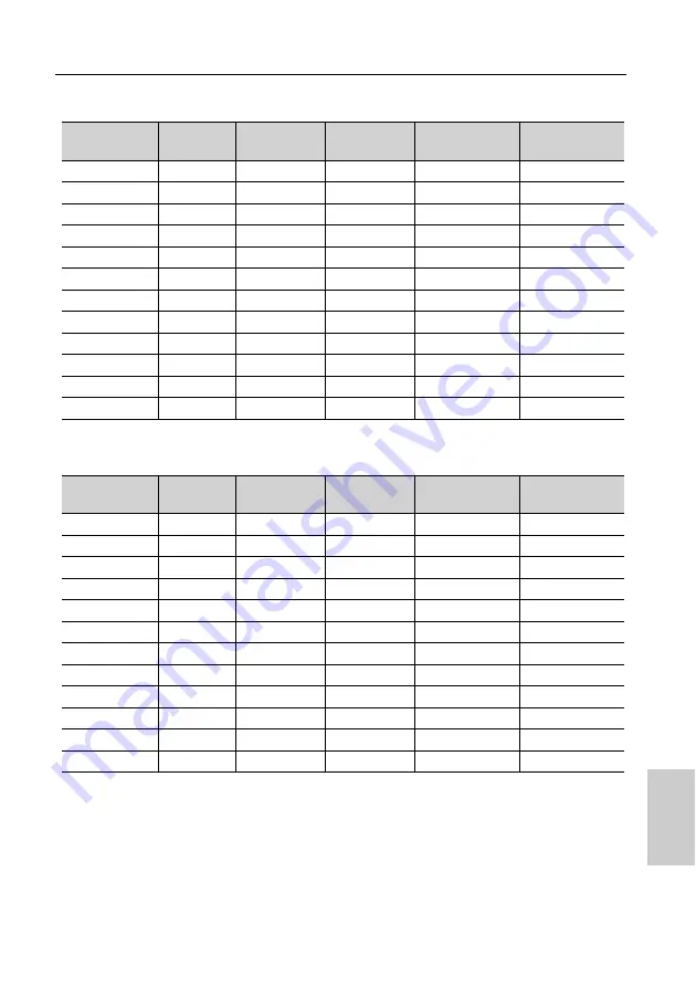 Horiba Scientific LAQUA-PD210 Instruction Manual Download Page 77