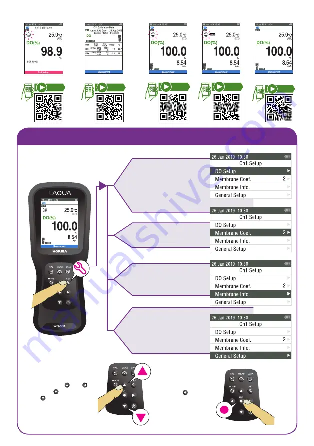 Horiba Scientific LAQUA WQ-300 Series Скачать руководство пользователя страница 2