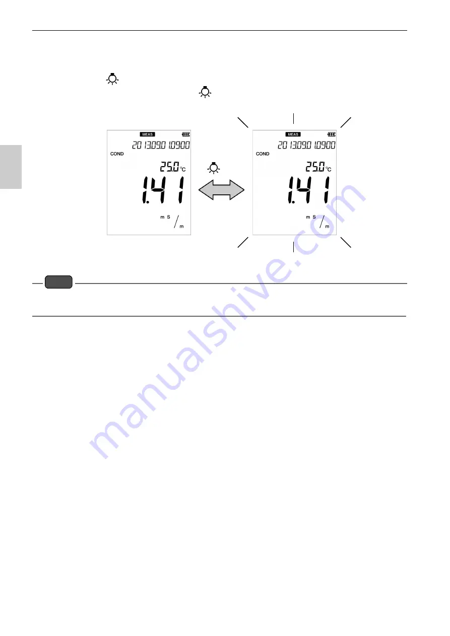 Horiba Scientific LAQUAact ES-71 Instruction Manual Download Page 24